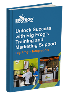 Book Mockup 0209 Unlock Success With Big Frog'S Training And Marketing Support